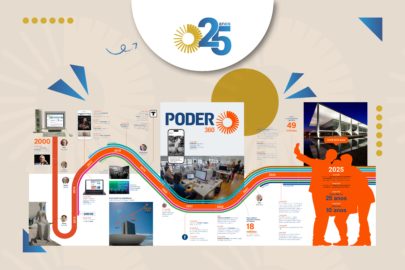 Conheça a história do Poder360